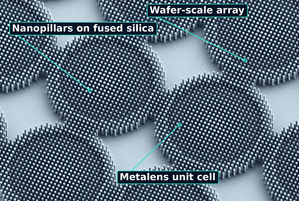 Scanning electron microscope image of a metalens array: nanopillars on fused silica arranged in circular unit cells